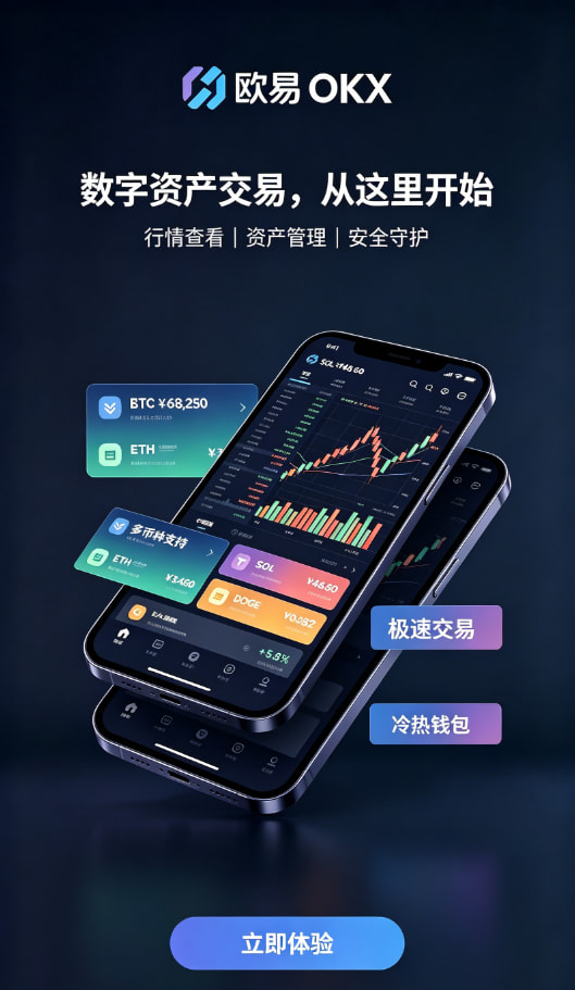 欧交易所官网入口充提说明